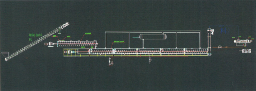 全自动连续逆流提取机组