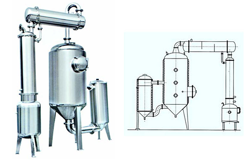 多功能酒精回收浓缩器