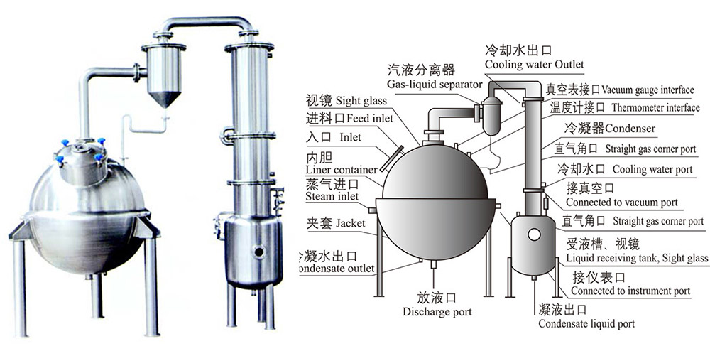球形真空浓缩罐